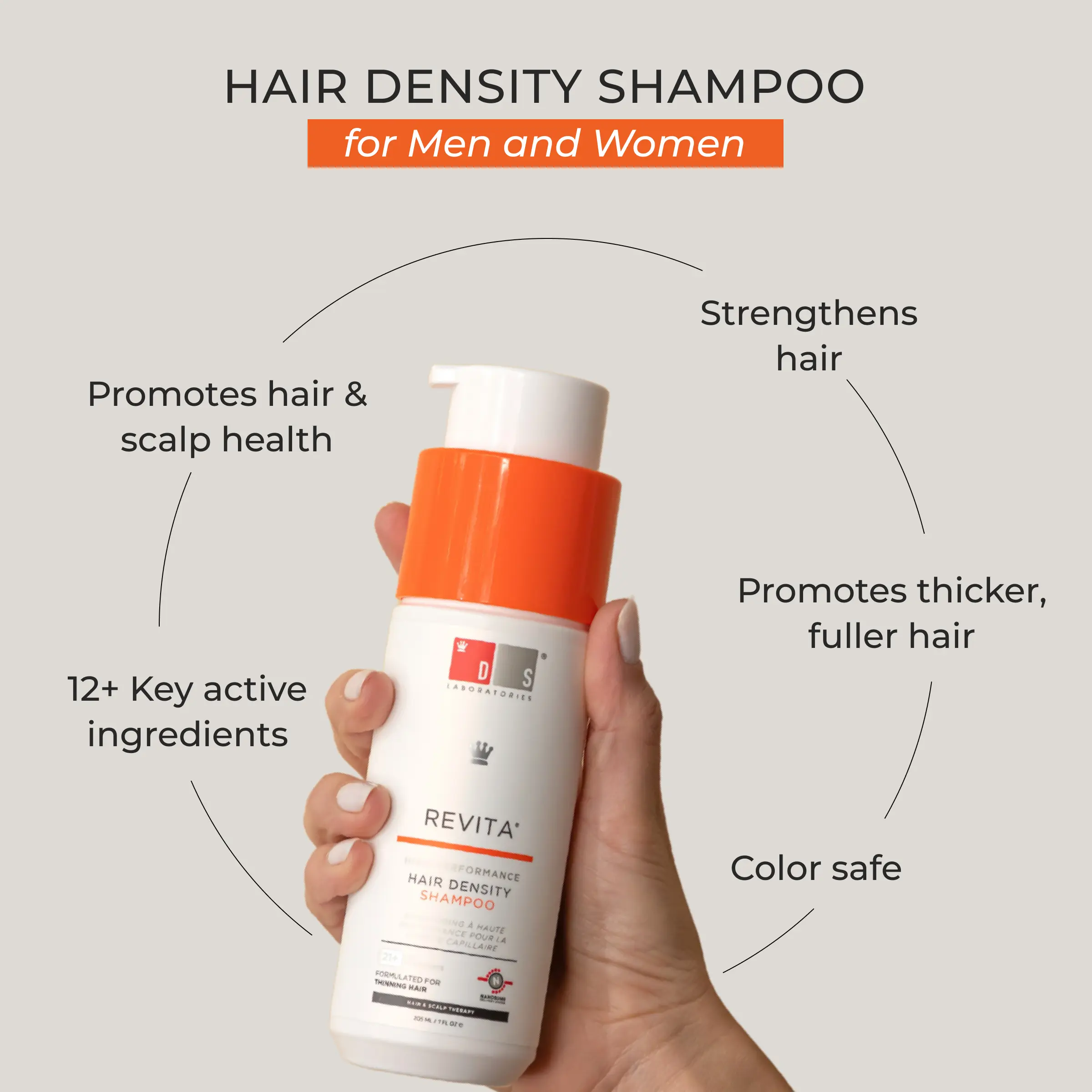 Revita High-Density Shampoo for Thinning Hair – Volumizing & Strengthening for Men & Women | Sulfate-Free | 7 fl oz