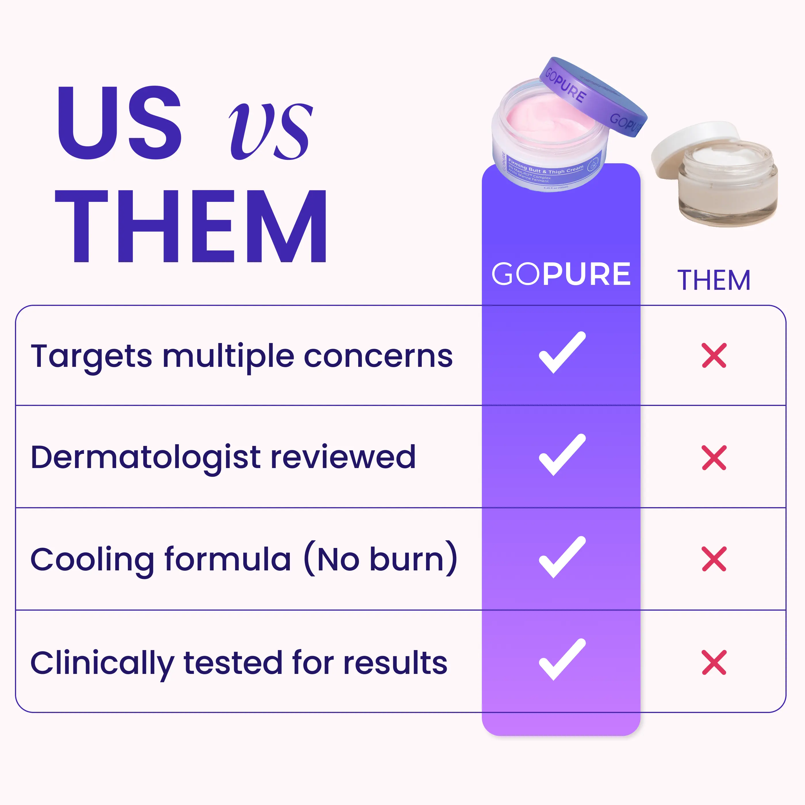 Firming Butt & Thigh Cream – Clinically Tested Body Butter for Stretch Marks, Dimpled Texture & Loose Skin