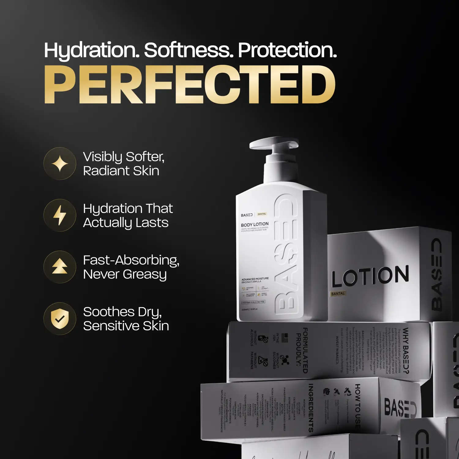 BASED Body Lotion – Amber Scent | Fast-Absorbing Deep Hydration with Ceramides | For Dry, Dull & Ashy Skin