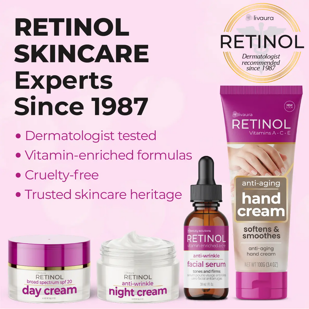 LIVAURA Retinol Anti-Aging Hand Cream – Vitamin A, C & E + Green Tea Extract for Hands, Nails & Cuticles