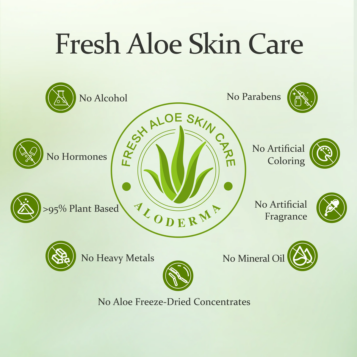 ALODERMA Pure Aloe Vera Gel – 96% Organic Aloe, Harvested Fresh within 12 Hours | 7.05 oz
