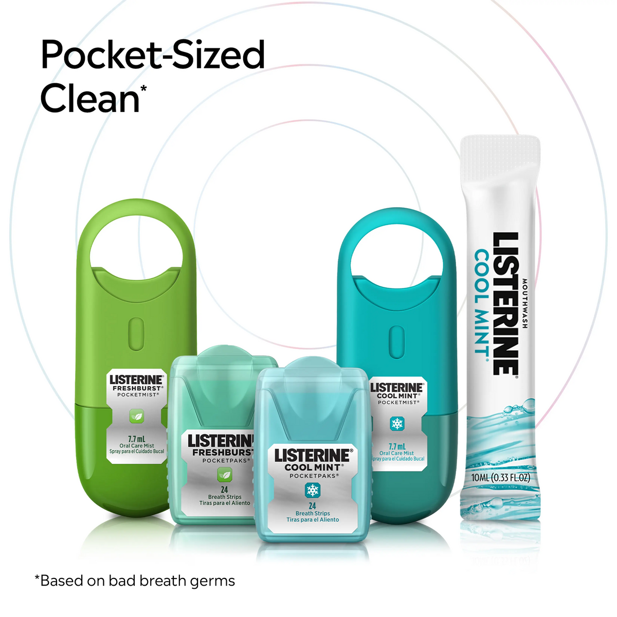 Listerine Duo Pack – PocketPaks Breath Strips + Pocketmist Spray | Cool Mint & Freshburst