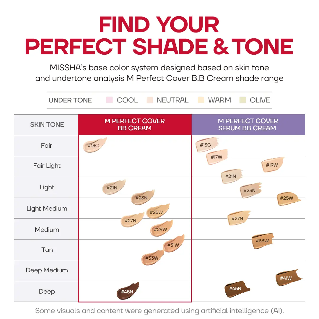 Perfect Cover BB Cream SPF 42 PA+++ – Medium to Full Coverage Skincare Makeup | 50ml | 9 Shades